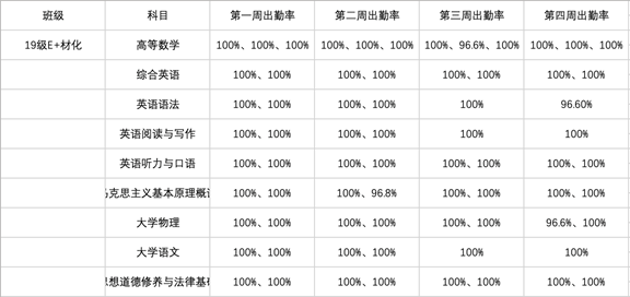 圖片包含 游戲機(jī)描述已自動(dòng)生成